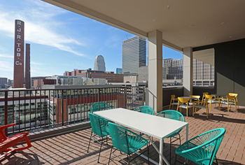 Skyline view